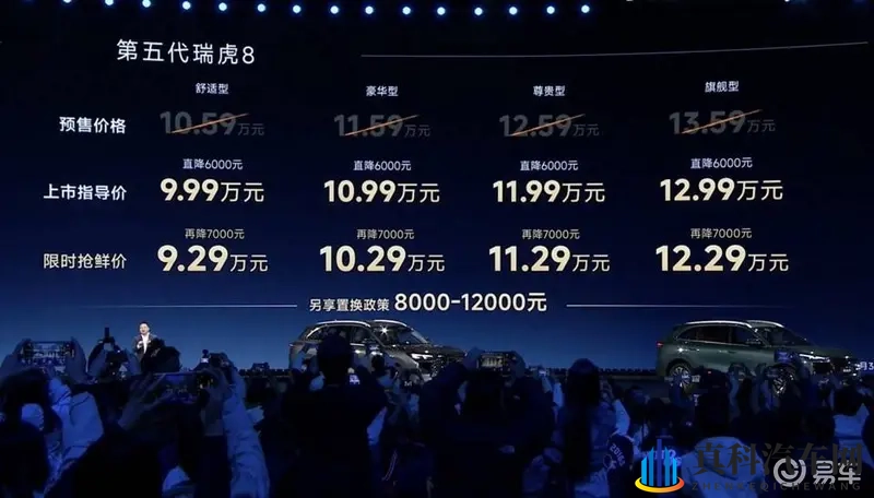 第五代瑞虎8正式上市：三大硬核维度刷新燃油SUV价值标杆-1