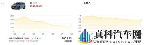 纯电续航218km,增配激光雷达+云辇C,2026款比亚迪夏官宣-2