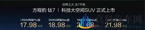 21天卖出8128辆，方程豹钛7为何成20万级SUV最大黑马？-2