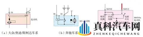 看懂汽车电路原理图不难，4 个要点教你快速入门，小白也能学-2