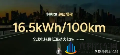 何小鹏透露5次增程立项终破局,1602km续航X9诞生记-1