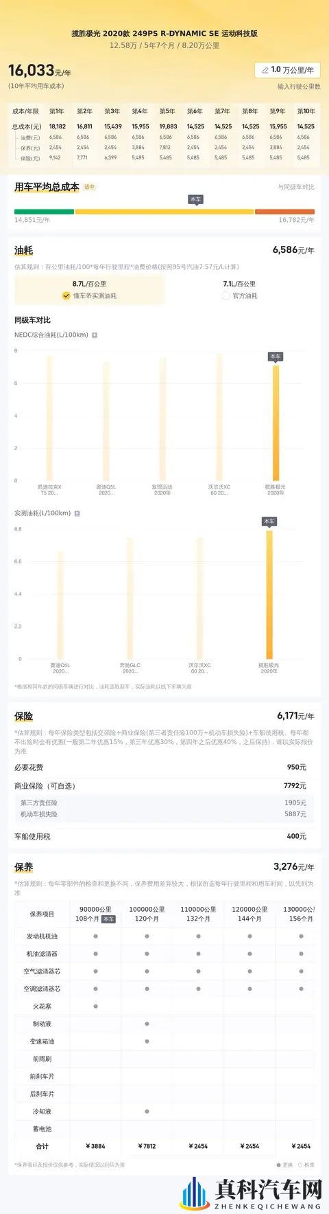 机机对机手机免费下载安装最新版:科技助力出行:免费APP升级,车主福利再升级-2