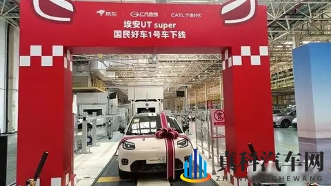 京东第一台国民级车下线,期待老百姓都买得起的价格!-1