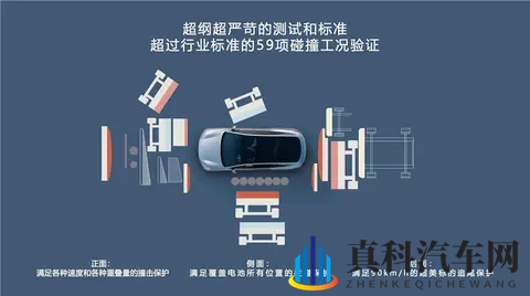 25 万选纯电 SUV 怕坑?乐道L60 :740km 续航 + 3 分钟换电,家用真省心-1