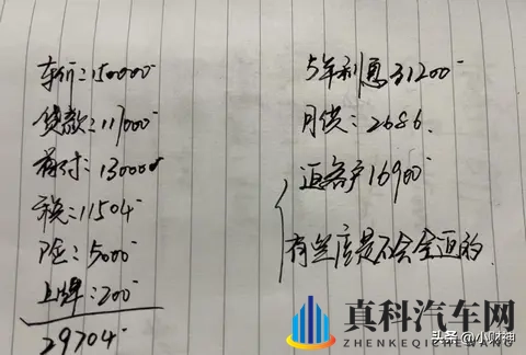 15万的车，5年分期和全款能相差多少钱？老司机一招告诉你-3