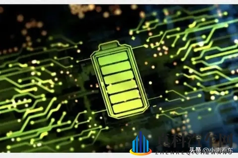 央媒评个别车企不负责任言论!单一路线和低价内卷不可取!-3