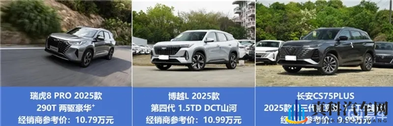 10-12万级家用SUV终极对决，猜猜看谁是赢家？-1