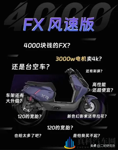 小牛FX全新配色登场,这3大硬伤你能接受吗?-2