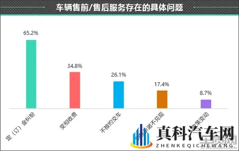 百名车主评新车：2025款零跑B10-3
