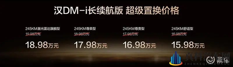 六大升级 比亚迪汉长续航版上市 补贴后售价15.98万起-1