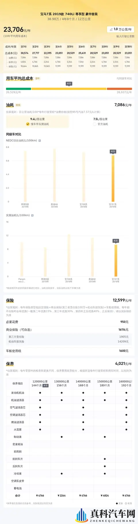 动漫美女被扒 玩奶头的动漫：智能驾驶革新，未来出行新篇章-2