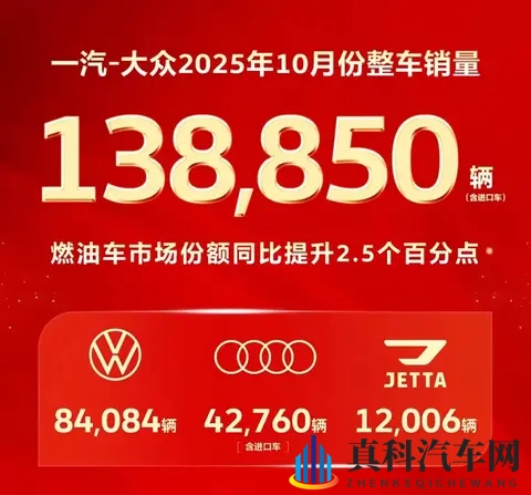 一汽10月销量再超30万辆，网传拟收购零跑-2