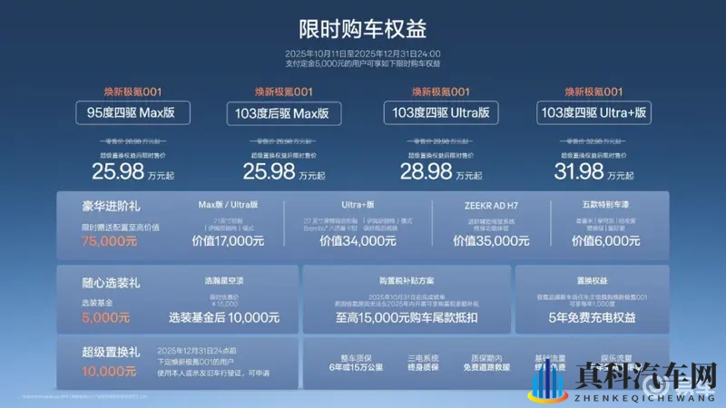 极氪001焕新上市，猎装车“销冠”携30万用户再启新程-1