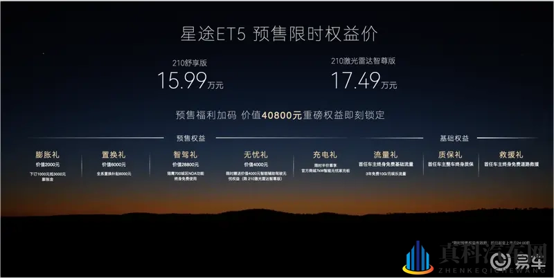 B级价格享五十万级豪华？星途ET5 预售1599万元起-1