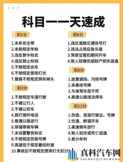 科目一高效通关指南：从学习到考试的全流程技巧-1
