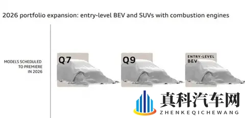 网曝奥迪2026年将上市三款新车！两款SUV，一款新能源-1
