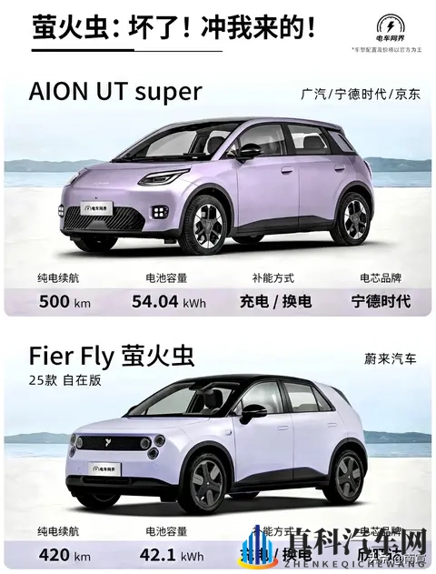 京东联手广汽宁德,租电车卖499万,这模式能走多远?-3