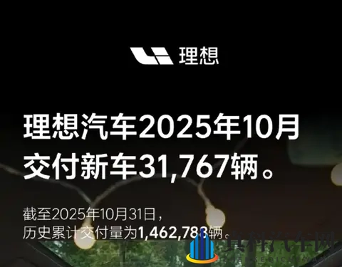 小鹏入局增程,理想狂推纯电!新势力为何都“叛变”了?-3