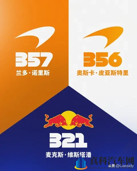 【F1晚知道】关键战役!巴西圣保罗大奖赛前瞻-1