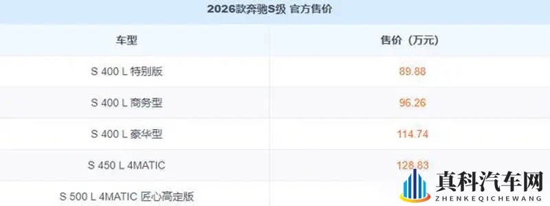 女明星裸体自慰:智能驾驶新篇章,安全驾驶意识待提升-2