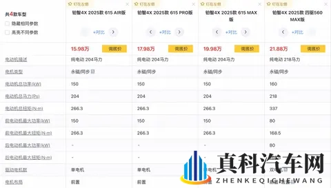 最高752公里_现款1798万元起,新款广汽丰田铂智4X续航曝光-3
