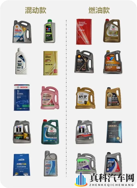 严寒天气咋选汽车机油？比较试验结果来了！-3