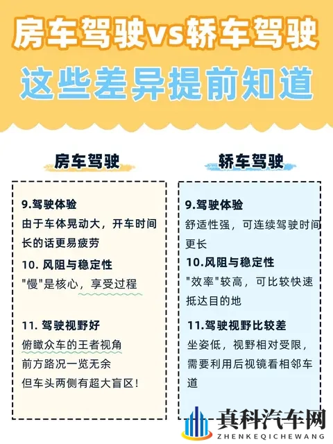 房车驾驶和轿车驾驶的11个差异-3