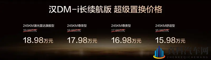 16.98万起比亚迪汉DM-i245Km续航版上市-1