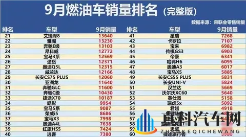 比亚迪2026款夏19.68万起 全家不晕的家庭头等舱！-1