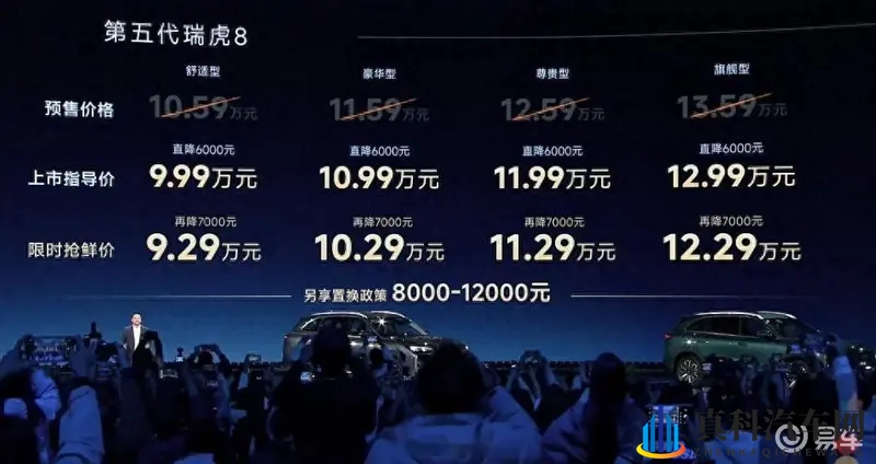 瑞虎8新世代：智能燃油车步入平权新时代-1