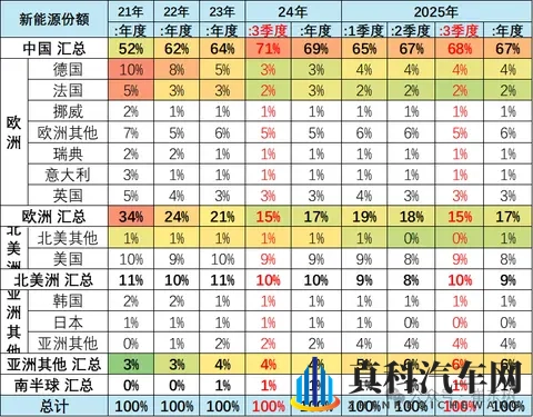 智己LS9预售3369万起；新款享界S9要来了；海狮06百日狂销10万辆-2