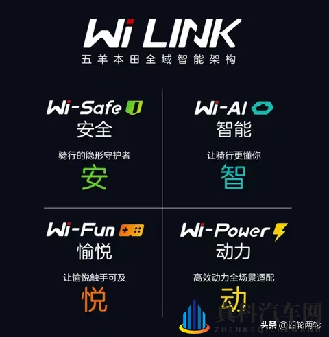 五羊本田U be+，更好看，更实用的一线品牌电摩。-2