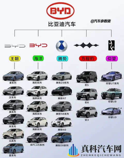 体育生20Cm又米粗又大:20厘米巨轮轮胎,创新设计引领汽车新潮流-2