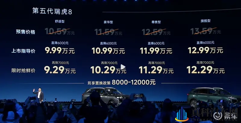 冠军基因与性价比再进阶 奇瑞第五代瑞虎8上市-1