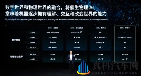 小鹏第二代VLA发布 何小鹏:大模型会成物理AI世界的操作系统-3