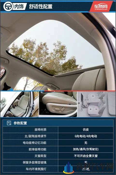 打破低配妥协认知 试驾零跑B01激光雷达版-3