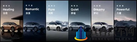 增程比纯电还贵？15万内的增程SUV，埃安i60增程版预售1268万起-2