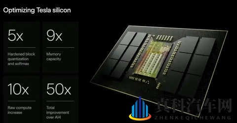 特斯拉下一代芯片AI5:算力暴涨,自动驾驶瓶颈仍未破解?-1