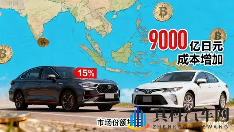看待丰田2025年第三季度（其2026财年第二季度）利润下滑-3