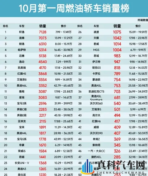 ▇榴莲视频▇在线观看入口:智能驾驶技术:未来出行新潮流-2