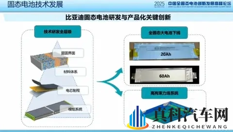18岁禁用软件：智能驾驶：安全挑战与未来趋势揭秘-1