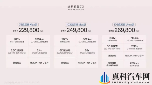国产成人小电影：国产汽车崛起，技术革新引领未来-1