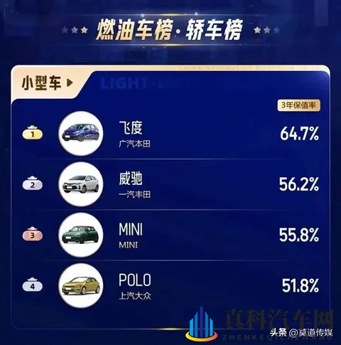 飞度卖不动了？别被销量骗了！真相其实是“一车难求”-3