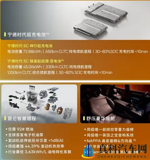 阿维塔06 Elite版上市 售价2049万起 配备华为192线激光雷达-2