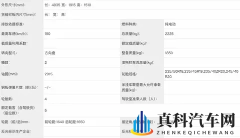 火影忍者黄片18：汽车科技新潮流：动力、智能、安全，激战未来驾驶体验-1