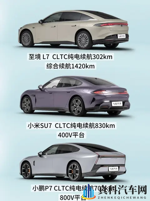 7系轿车比拼  别克至境L7小鹏P7小米SU7怎么选-3
