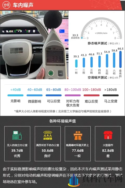 2025款吉利银河M9新车商品性评价-3