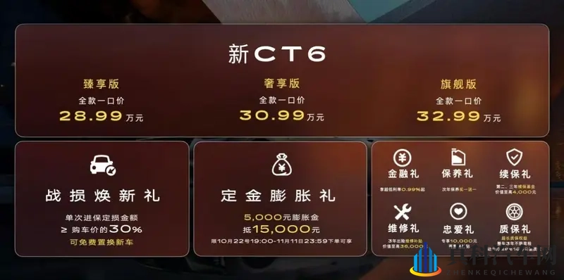 28.99万起的凯迪拉克CT6,能否撼动豪华轿车市场?-1