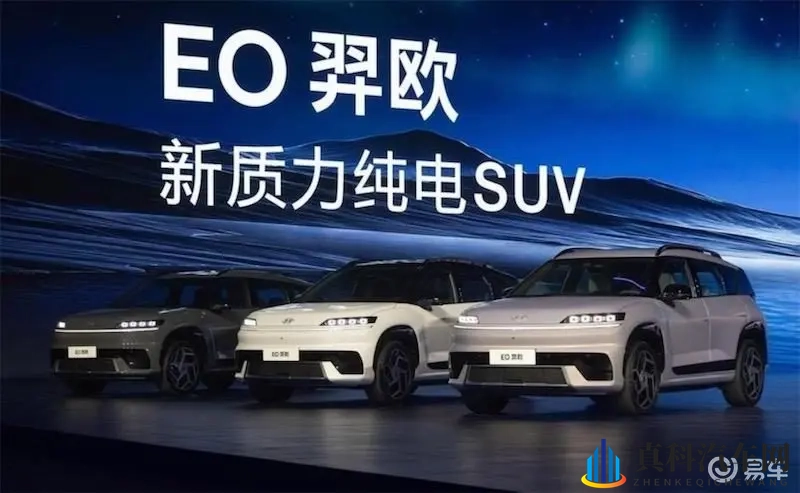 怒批“遥遥领先”、“饥饿营销” 北京现代是真敢说啊-1