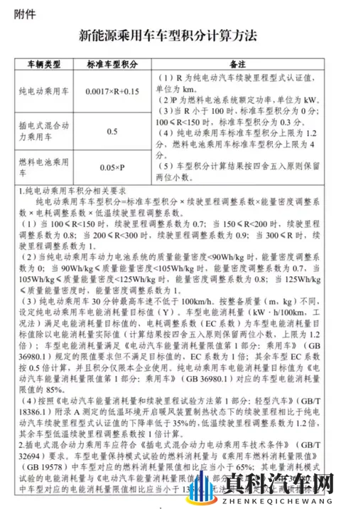 工信部:2026年度、2027年度的新能源汽车积分比例要求分别为48%和58%-1